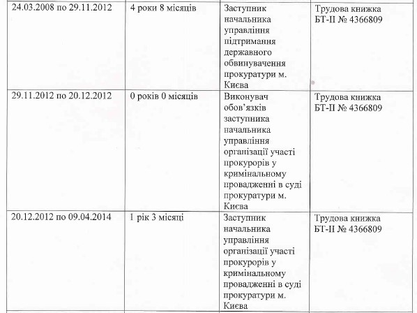 Скриншот 14-02-2018 162555