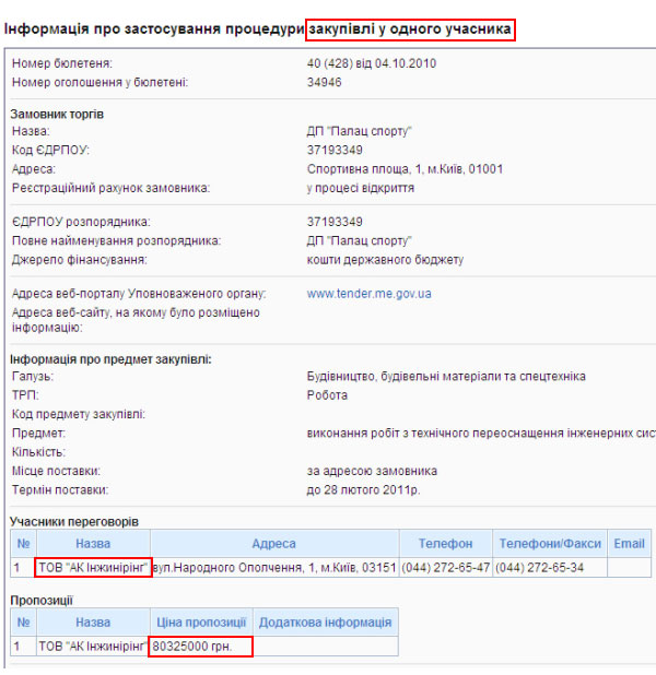 Палац спорту
