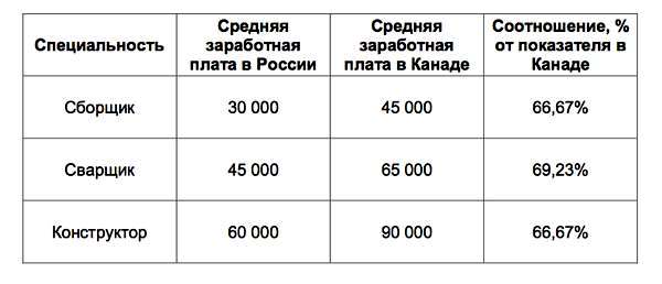 zavod_ts_02