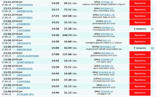 Автовокзал павловка. Расписание автобусов Донецк Волноваха. Автостанция Мариуполь расписание автобусов. Автобус Донецк-Волноваха расписание автобусов. Донецк Мариуполь автобус расписание.