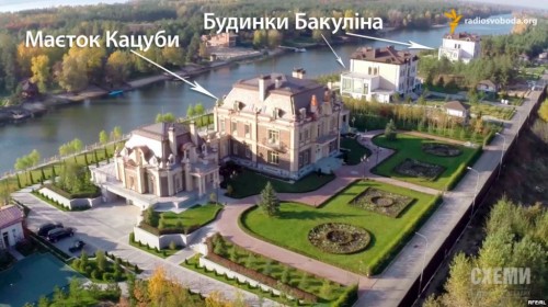 маєтки-свобода
