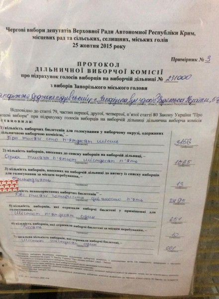 12179017_534973426660886_169928318_n