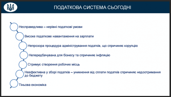 Скриншот 09-12-2015 172240