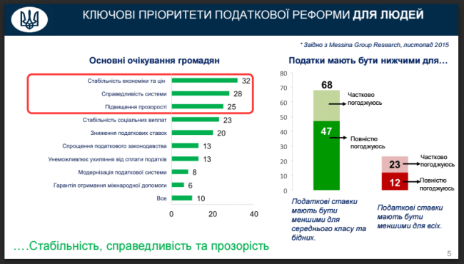 Скриншот 09-12-2015 173124