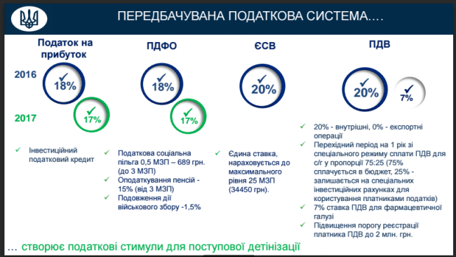 Скриншот 09-12-2015 173144