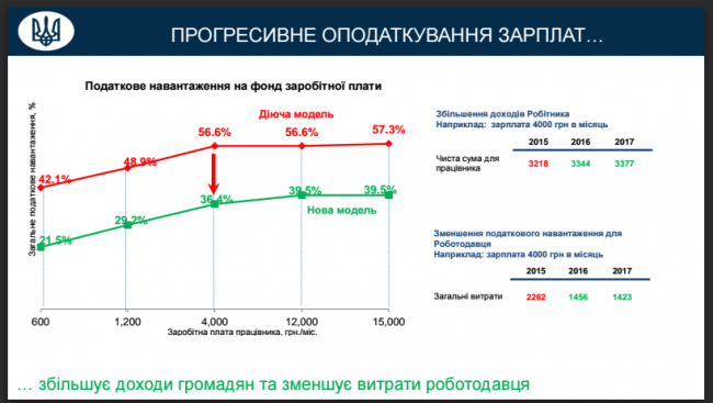 Скриншот 09-12-2015 173153