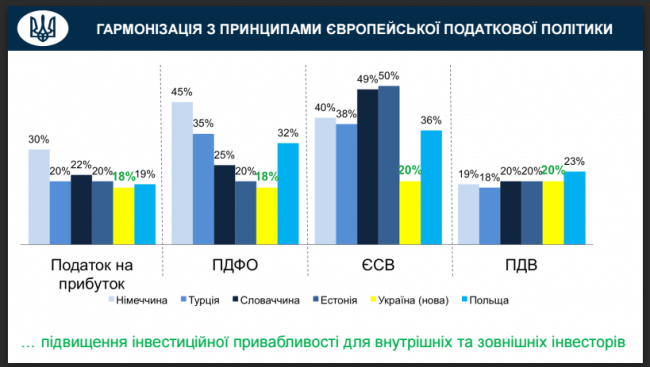 Скриншот 09-12-2015 173201