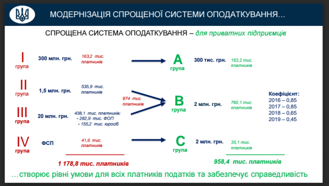 Скриншот 09-12-2015 173401