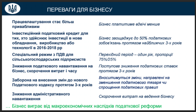 Скриншот 09-12-2015 173420