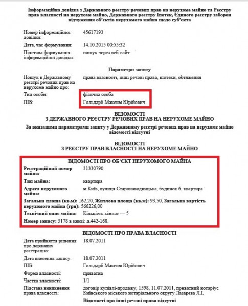 goldarbvypiska