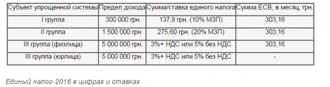 Скриншот 11-01-2016 160812