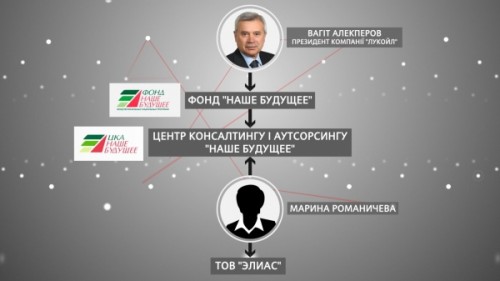 004f874-shema-1-1-1-