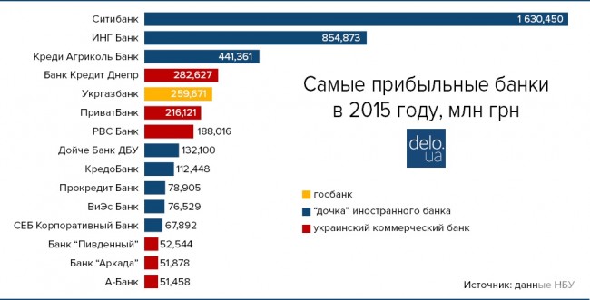 pribilnie.jpg_35525_p0