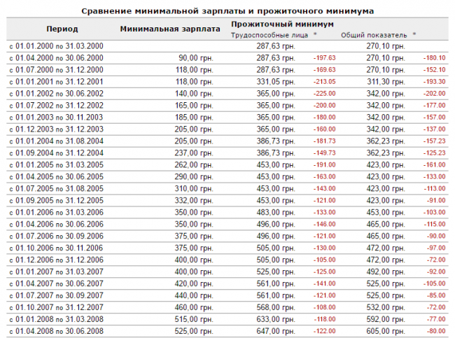 Скриншот 13-06-2016 133635