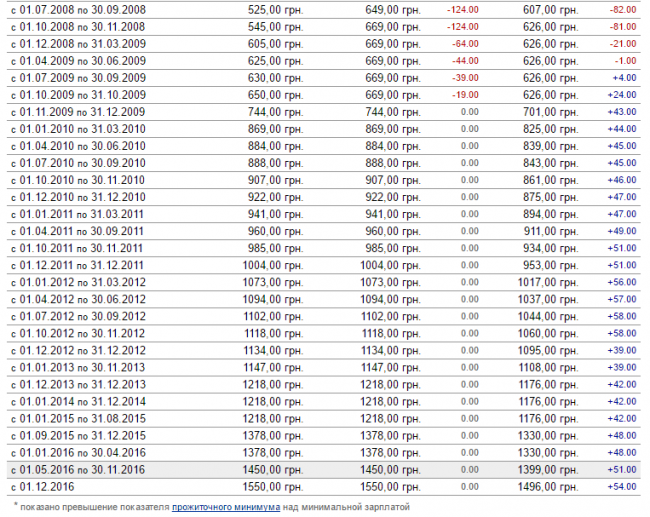 Скриншот 13-06-2016 133652