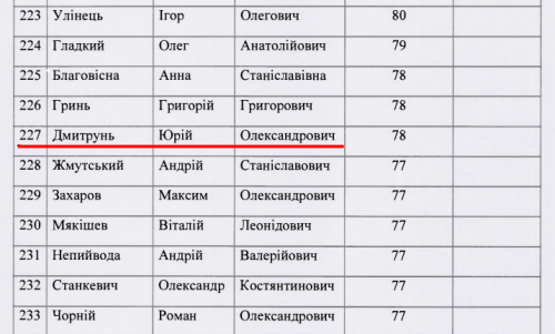 a966ac641cb6e4a1134c435a0355cfdc