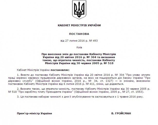 ДОКУМЕНТ ЗАРПЛАТА