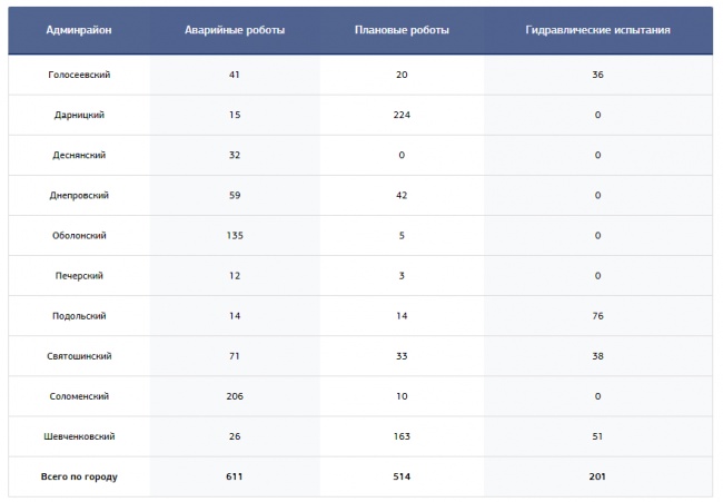 Скриншот 04-08-2016 135121