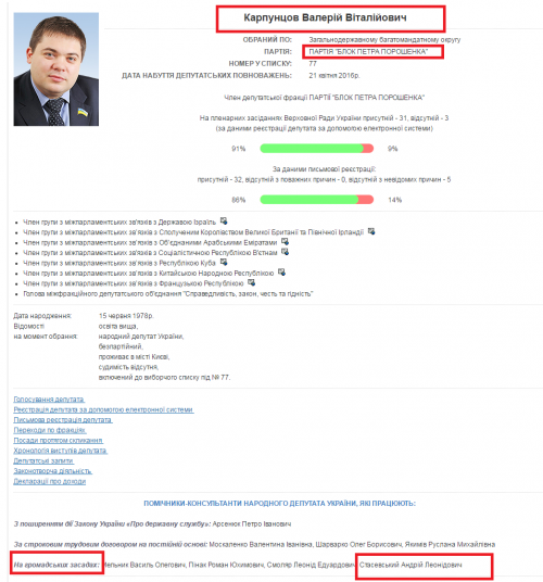 stasevskij-karpuntsov