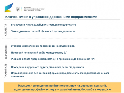 Klyuchovi-zmini-v-upravlinni-derzhavnimi-pidpriyemstvami