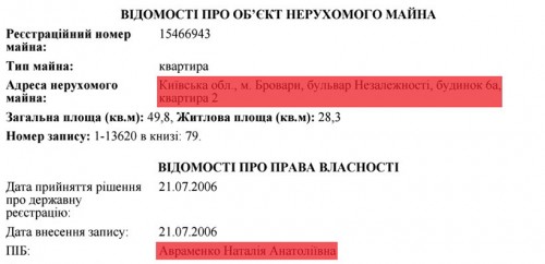 avramenko5-crop-u1643