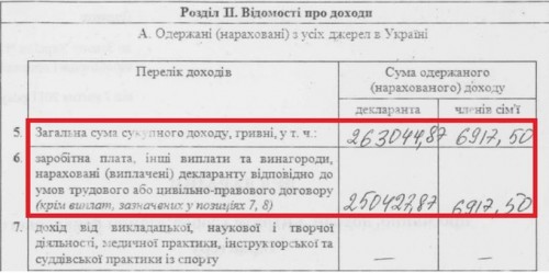 fazikosh2.jpg-crc=156254637