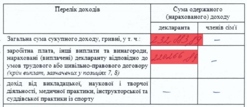 garnik2.jpg-crc=459623940