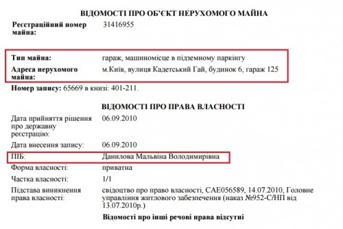 danilova21