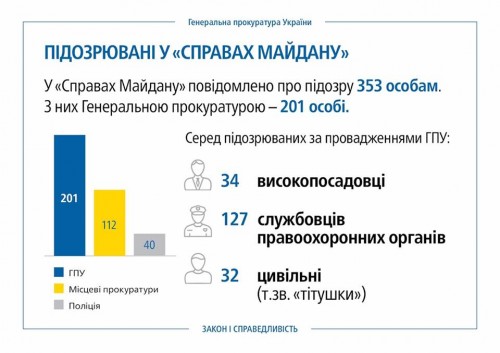 20170220113503-269b4702e856029ec41ff8b86a85a570