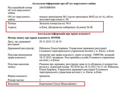 korotkevych10