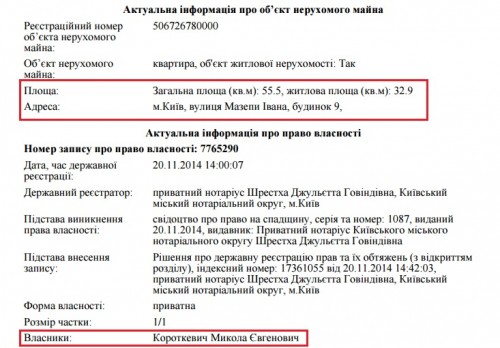 korotkevych7