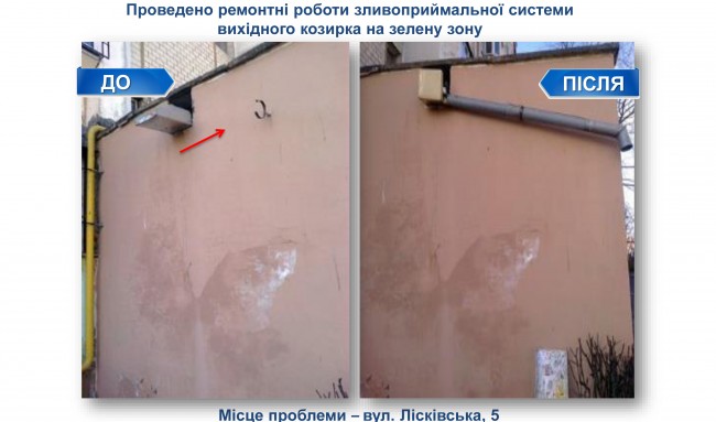 Презентация PowerPoint