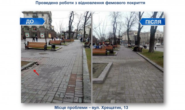 Презентация PowerPoint