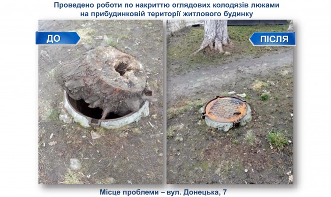 Презентация PowerPoint