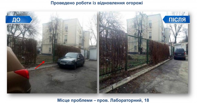 Презентация PowerPoint