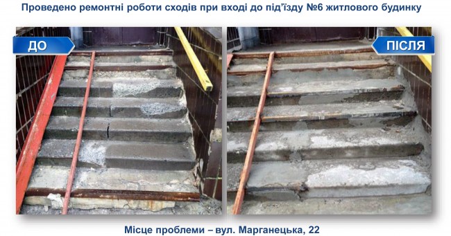 Презентация PowerPoint