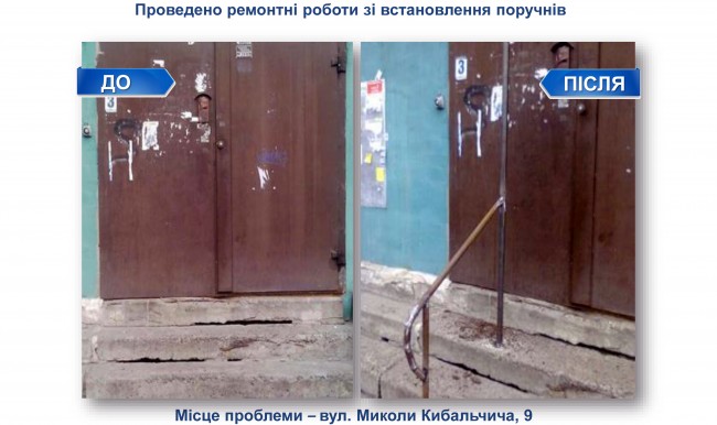 Презентация PowerPoint