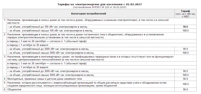 Скриншот 01-03-2017 114437