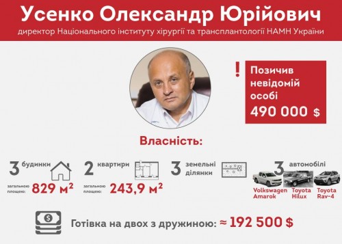 7873b3e-usenko-original