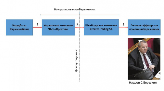 Скриншот 15-08-2017 120036