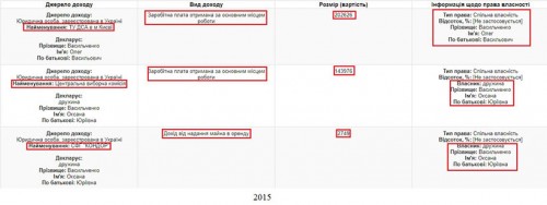 vasilchenko4-crop-u52849