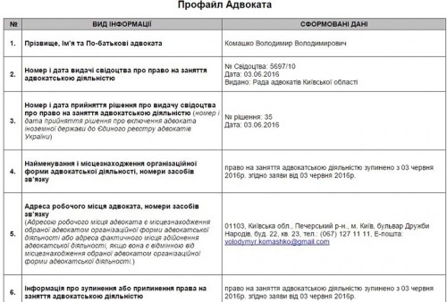 komashko3.jpg-crc=106273206