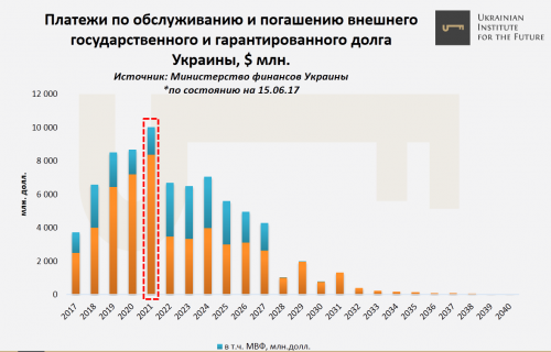 206554c27f-grafik-1russkij