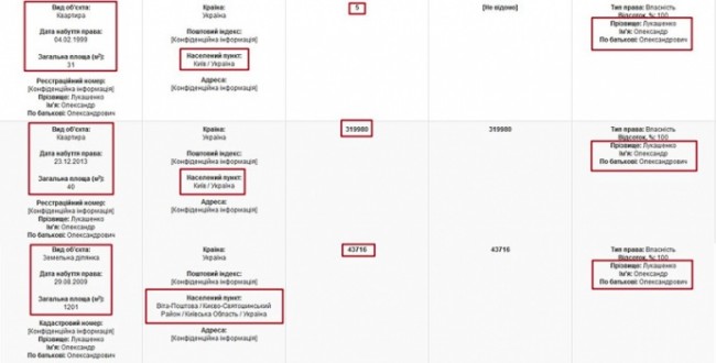 Квартира за 5 гривен