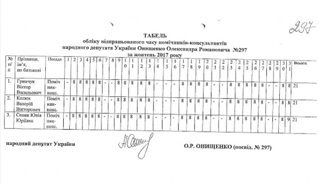 Документы передали в НАБУ