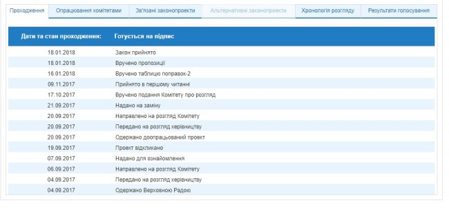 Скриншот 18-01-2018 161436