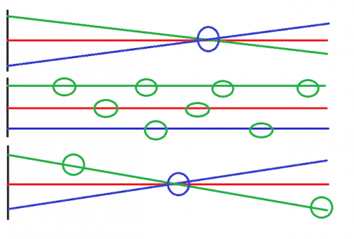 СхемаВизира2