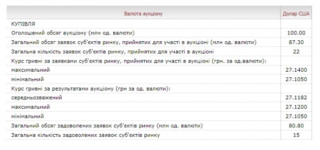 Скриншот 07-02-2018 140803
