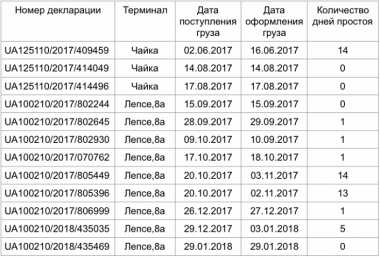 729_486_5a806c51c36d5_2