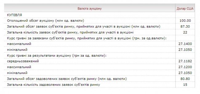 Скриншот 07-02-2018 140803